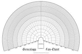 Ten Generation Ancestry Pedigree Fan Chart Blank Family