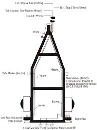 Diagram 4 Wire Trailer Light Wiring Diagram Jeep Full Version Hd Quality Diagram Jeep Diagramseo Behindthelens Fr