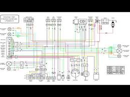 If you notice, the power is coming in at the light box. Zongshen 200 Wiring Diagram Suzuki Jimny Ecu Wiring Diagram Bege Wiring Diagram