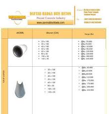 Ada produk pipa beton yang dibuat dengan tulangan muapun dengan tulangan. Gorong Gorong Harga Jual Buis Beton Murah 2019 Harga Paving Block Murah