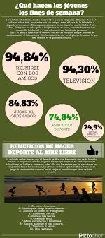 Codigo Verde Png 600 1350 Activities For Teens Spanish Activities Authentic Resources Spanish