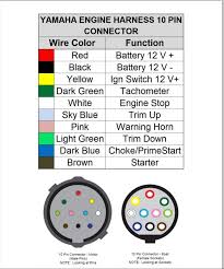 Yamaha ht1 90 electrical wiring harness diagram schematics 1970 1971 here. Yamaha F250 Ignition Switch The Hull Truth Boating And Fishing Forum