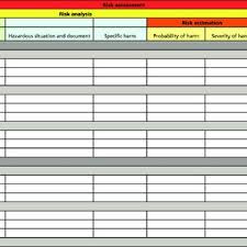 First of all, you will input your data in hazard, who is at risk, person responsible and recommended action columns. Pdf Documenting Medical Device Risk Management Through The Risk Traceability Summary