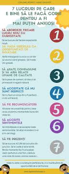 Ce Ii Putem Invăța Pe Copii Să Facă Pentru A Fi Relaxați și Fericiți Parenting 7 Ani De Acasă Counseling Kids Kids And Parenting Kids Behavior