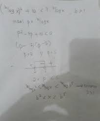 Kecepatan kendaraan pada jalan tol ditetapkan dengan rumus. Nilai X Yang Memenuhi Pertidaksamaan Blog X 2 10 Lt 7 Blog X Dengan B Gt 1 Adalah Brainly Co Id