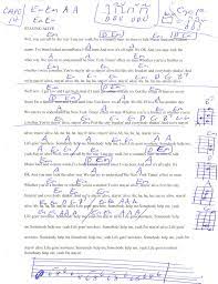 Staying Alive Bee Gees Guitar Chord Chart Capo 1st Fret Ukulele Chords Songs Pop Songs Guitar Chord Sheet