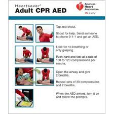 In this class we want to see how to populate a materializecss list of cards from a dictionary. Aha 2015 Heartsaver Adult Cpr Aed Wallet Card 100 Pk Aed Superstore 15 1024