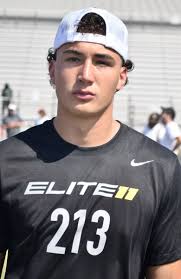 Arizona State 2017 Football Commits