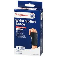 Image result for Wrist Splint