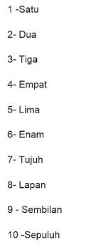 It is a rapidly growing economy where numerous multinational companies are running their business. 21 Malay Ideas Malay Language Language Indonesian Language
