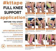 .pennsylvania, shows you how to use kt tape to deal with five of the most common running injuries: Kt Tape On Twitter Feeling Weak In The Knees Try This Kttape Application Http T Co R1xasyhlvk