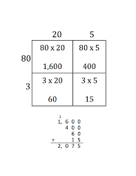 Multiplication is a challenging operation in both calculation and justification (flowers, kline Multiplying Using An Array Or Area Model Students Are Asked To Multiply A Four Digit Number By A One
