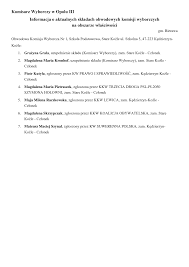 Komisarz Wyborczy w Opolu III Informacja o aktualnych składach obwodowych  komisji wyborczych na obszarze właściwości