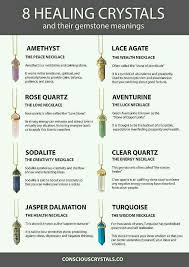 Healing Crystals And How To Activate Their Wealth Attracting Powers In 2020 With Images Crystal Healing Crystal Healing Stones Crystals