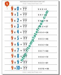 Math Worksheets For Kids Kids Math Drills Multiplication