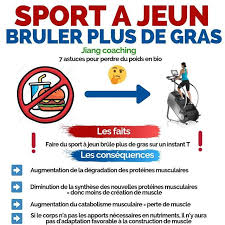 Des chercheurs de l'université de northumbria (newcastle, angleterre) avaient cherché à savoir si les bienfaits connus de la pratique sportive à jeun (après avoir dormi toute une nuit) pouvaient être. Epingle Sur Diet Sante