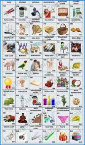 Everyone has had at least one job that was an absolute nightmare. 18 Gambar Togel Ideas Gambar Tafsir Mimpi Buku Gambar