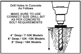 Double vehicle floor hoist removal :.depending on the type of lift, there will be a bleed screw, usually flat blade. The Complete Guide On Installing A 2 Post Car Lift For Your Shop Or Garage Jmc Automotive Equipment