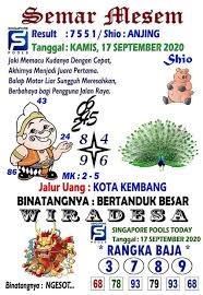 Prediksi Syair Sgp 17 September 2020 Keraton4d