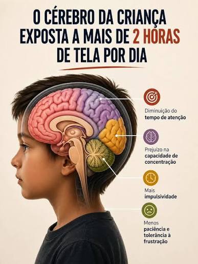 🧠 O impacto das telas no desenvolvimento infantil Você ...