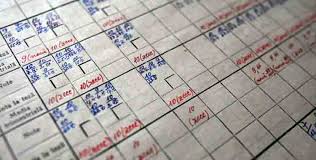 Aici gasesti toate stirile legate de absente nemotivate, prezentari, exclusivitati, topuri si informatii actualizate si. AbsenÅ£e Nemotivate Au Blocat AlocaÅ£iile Slatina Ta