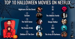 The list of the top 10 most popular movies reveals subscribers are fans of comedies, thrillers and more. Top 10 Halloween Movies On American Netflix Le Vpn