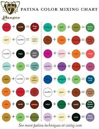 vintaj patina color mixing chart useful in 2019 color