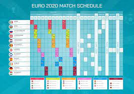 Trophy replica 80mm uefa euro 2020™. Euro 2020 Football Results Table With Flags Euro Football Championship Match Schedule All European Countries Participating Stock Vector Illustration Of Result Group 169847695