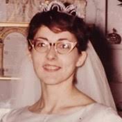 Riha Family Obituaries