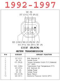 Image Result For 1997 Ford F150 4 6 4r70w Solenoid