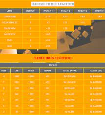 Maybe you would like to learn more about one of these? Legitoto 4d Wap