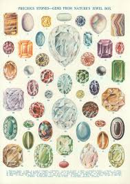 Vintage Print 1920 Antique Precious Stones Gems From Etsy Jewelry Drawing Jewelry Rendering Jewel Drawing
