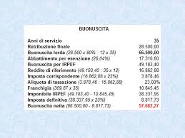 Tfr Trattamento Di Fine Rapporto Trattamenti Di Fine Servizio Tfs Tfr Ppt Scaricare