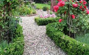 10 Tipps Fur Eine Gelungene Gartenplanung Gartenplanung Garten Garten Ideen