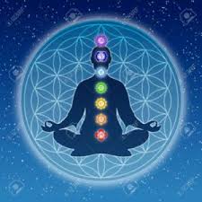 Evinizde chakra i̇çin yer açın. What Is Chakra Inspired Flow Yoga Madeira Beach Yoga