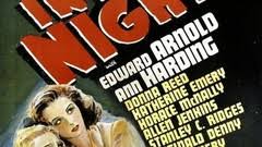 Eyes in the Night | Rotten Tomatoes