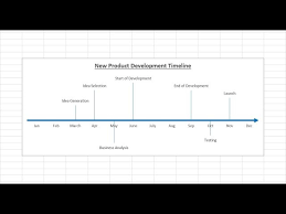 Type directly in the excel grid. How To Create Timeline Chart In Excel Quickly And Easily Youtube