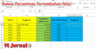 Maybe you would like to learn more about one of these? 5 Contoh Cara Menghitung Persentase Excel Yang Benar M Jurnal