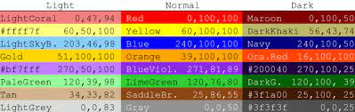 Each html code contains symbol # and 6 letters or numbers. Visual Dfb Colors With Web Color Name Or Hex Code And Hsv Values In Download Table