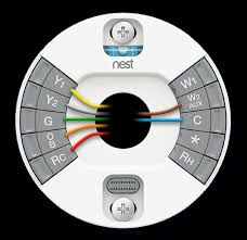 The thermostat uses 1 wire to control each of your hvac system's primary functions, such as heating, cooling, fan, etc. 2