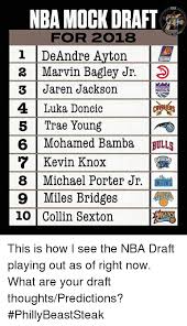 National basketball association (nba) teams took turns selecting amateur united states college basketball. Nba Mock Draft For 2018 1 Deandre Ayton 3 Marvin Bagley Jr S 3 Jaren Jackson 4 Luka Doncic 5trae Young Suns Mohamed Bamba Ulls 7kevin Knox 8 Michael Porter Jr