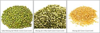 Sabut Moong Dal Green Mung Beans Curry My Weekend Kitchen
