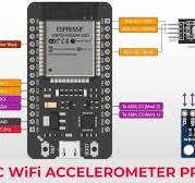 GADGETS#154 - HS-ACC WIFI ACCELEROMETER