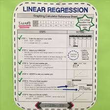 Graphing Calculator Reference Sheet Linear Regression Linear Regression Algebra Linear Function