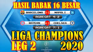 Hasil league champions terbaru tottenham vs wolfsburg | highlights. Hasil Liga Champion Tadi Malam 16 Besar Leg 2 Barcelona Vs Napoli Munchen Vs Chelsea Champions 2020 Youtube