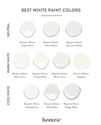 Maybe you would like to learn more about one of these? Choosing The Best White Paint Colors Homzie Designs