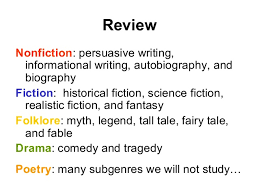 Texts that provide facts about a variety of topics. Genre