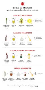 Pure Fuel Quick And Easy Salad Dressing To Make At Home Asiansaladdressing Easy Salad Dressing Recipes Easy Salad Dressing Easy Salads