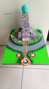 Como Hacer Maqueta Del Monumento De La Mitad Del Mundo | TikTok