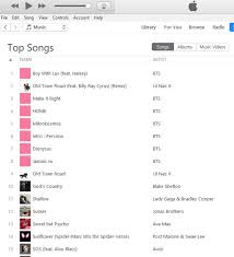 Bts Topped The American Itunes Songs Top Chart And